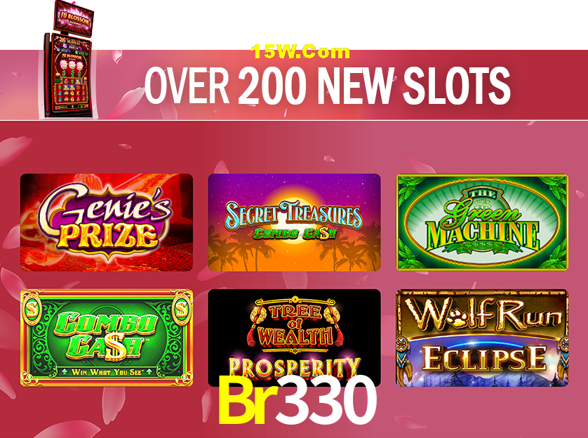 Account Benefits Br330
